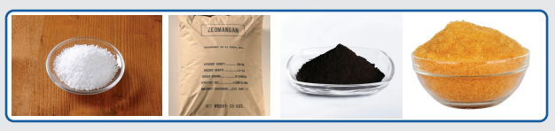 water treatment chemicals